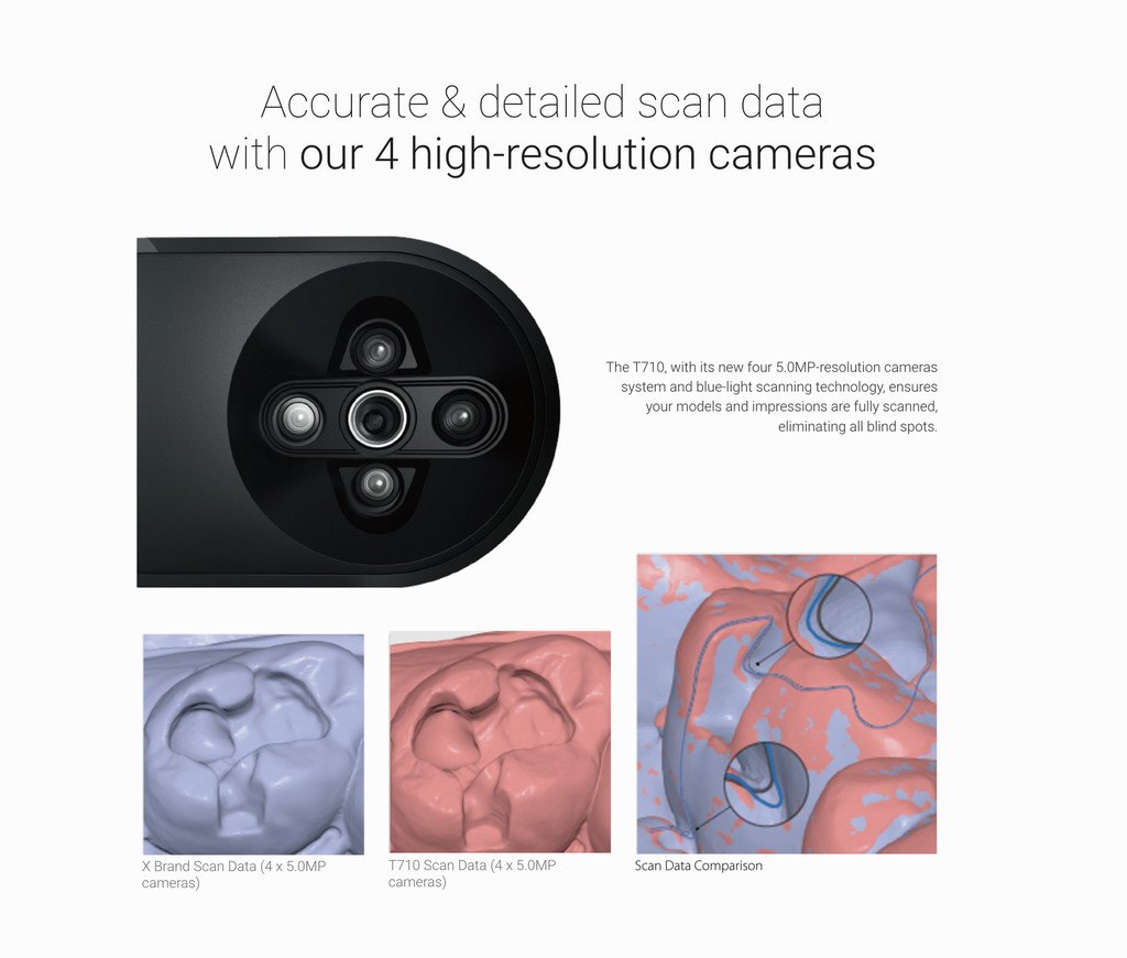 Scanner digital Laboratorio T710 Medit Biotech Chile